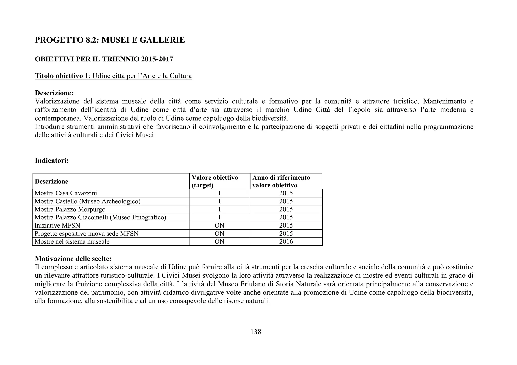 138
PROGETTO 8.2: MUSEI E GALLERIE
OBIETTIVI PER IL TRIENNIO 2015-2017
Titolo obiettivo 1: Udine città per l’Arte e la Cultura
Descrizione:
Valorizzazione del sistema museale della città come servizio culturale e formativo per la comunità e attrattore turistico. Mantenimento e
rafforzamento dell’identità di Udine come città d’arte sia attraverso il marchio Udine Città del Tiepolo sia attraverso l’arte moderna e
contemporanea. Valorizzazione del ruolo di Udine come capoluogo della biodiversità.
Introdurre strumenti amministrativi che favoriscano il coinvolgimento e la partecipazione di soggetti privati e dei cittadini nella programmazione
delle attività culturali e dei Civici Musei
Indicatori:
Descrizione
Valore obiettivo
(target)
Anno di riferimento
valore obiettivo
Mostra Casa Cavazzini 1 2015
Mostra Castello (Museo Archeologico) 1 2015
Mostra Palazzo Morpurgo 1 2015
Mostra Palazzo Giacomelli (Museo Etnografico) 1 2015
Iniziative MFSN ON 2015
Progetto espositivo nuova sede MFSN ON 2015
Mostre nel sistema museale ON 2016
Motivazione delle scelte:
Il complesso e articolato sistema museale di Udine può fornire alla città strumenti per la crescita culturale e sociale della comunità e può costituire
un rilevante attrattore turistico-culturale. I Civici Musei svolgono la loro attività attraverso la realizzazione di mostre ed eventi culturali in grado di
migliorare la fruizione complessiva della città. L’attività del Museo Friulano di Storia Naturale sarà orientata principalmente alla conservazione e
valorizzazione del patrimonio, con attività didattico divulgative volte anche orientate alla promozione di Udine come capoluogo della biodiversità,
alla formazione, alla sostenibilità e ad un uso consapevole delle risorse naturali.
 