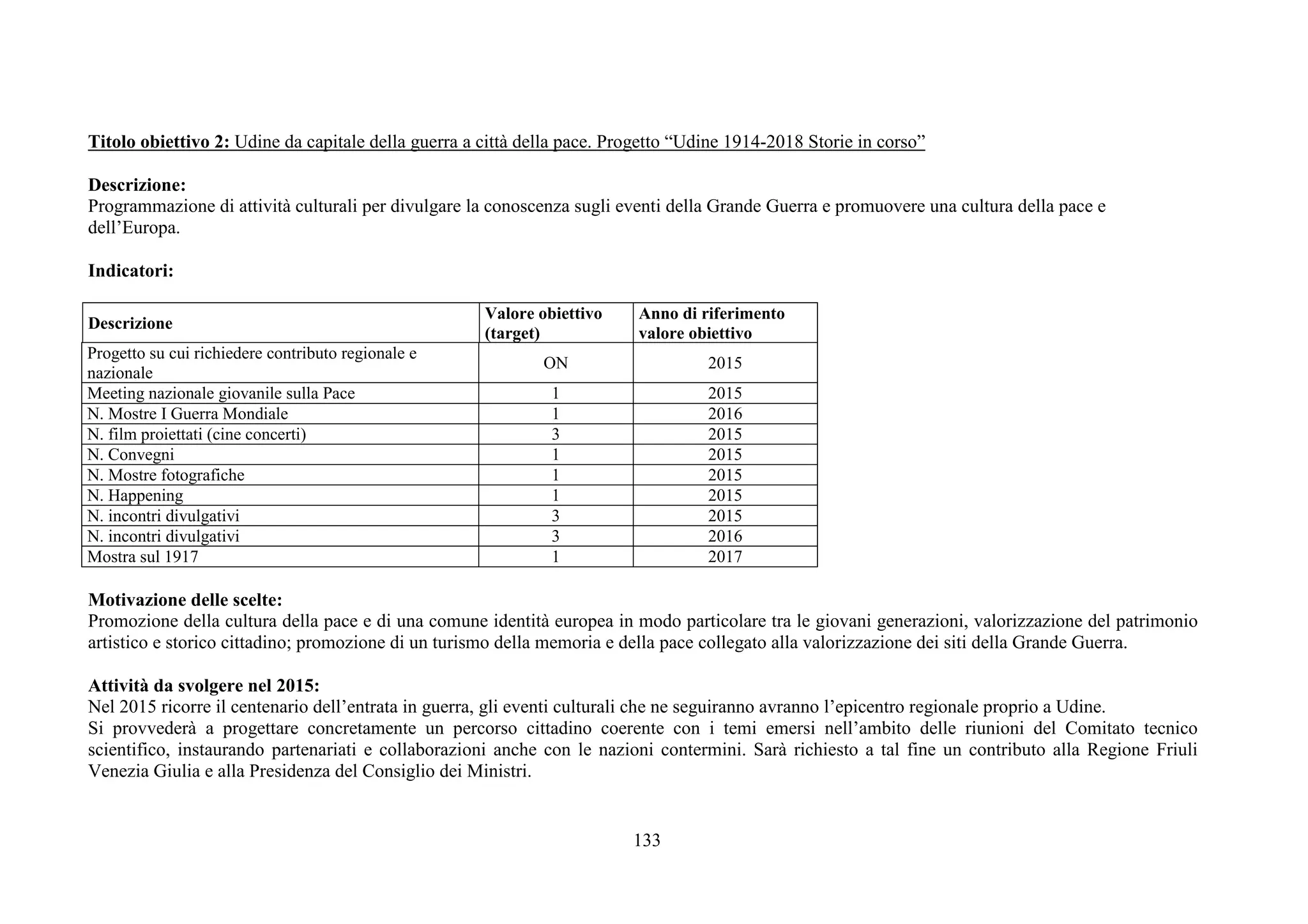 133
Titolo obiettivo 2: Udine da capitale della guerra a città della pace. Progetto “Udine 1914-2018 Storie in corso”
Descrizione:
Programmazione di attività culturali per divulgare la conoscenza sugli eventi della Grande Guerra e promuovere una cultura della pace e
dell’Europa.
Indicatori:
Descrizione
Valore obiettivo
(target)
Anno di riferimento
valore obiettivo
Progetto su cui richiedere contributo regionale e
nazionale
ON 2015
Meeting nazionale giovanile sulla Pace 1 2015
N. Mostre I Guerra Mondiale 1 2016
N. film proiettati (cine concerti) 3 2015
N. Convegni 1 2015
N. Mostre fotografiche 1 2015
N. Happening 1 2015
N. incontri divulgativi 3 2015
N. incontri divulgativi 3 2016
Mostra sul 1917 1 2017
Motivazione delle scelte:
Promozione della cultura della pace e di una comune identità europea in modo particolare tra le giovani generazioni, valorizzazione del patrimonio
artistico e storico cittadino; promozione di un turismo della memoria e della pace collegato alla valorizzazione dei siti della Grande Guerra.
Attività da svolgere nel 2015:
Nel 2015 ricorre il centenario dell’entrata in guerra, gli eventi culturali che ne seguiranno avranno l’epicentro regionale proprio a Udine.
Si provvederà a progettare concretamente un percorso cittadino coerente con i temi emersi nell’ambito delle riunioni del Comitato tecnico
scientifico, instaurando partenariati e collaborazioni anche con le nazioni contermini. Sarà richiesto a tal fine un contributo alla Regione Friuli
Venezia Giulia e alla Presidenza del Consiglio dei Ministri.
 