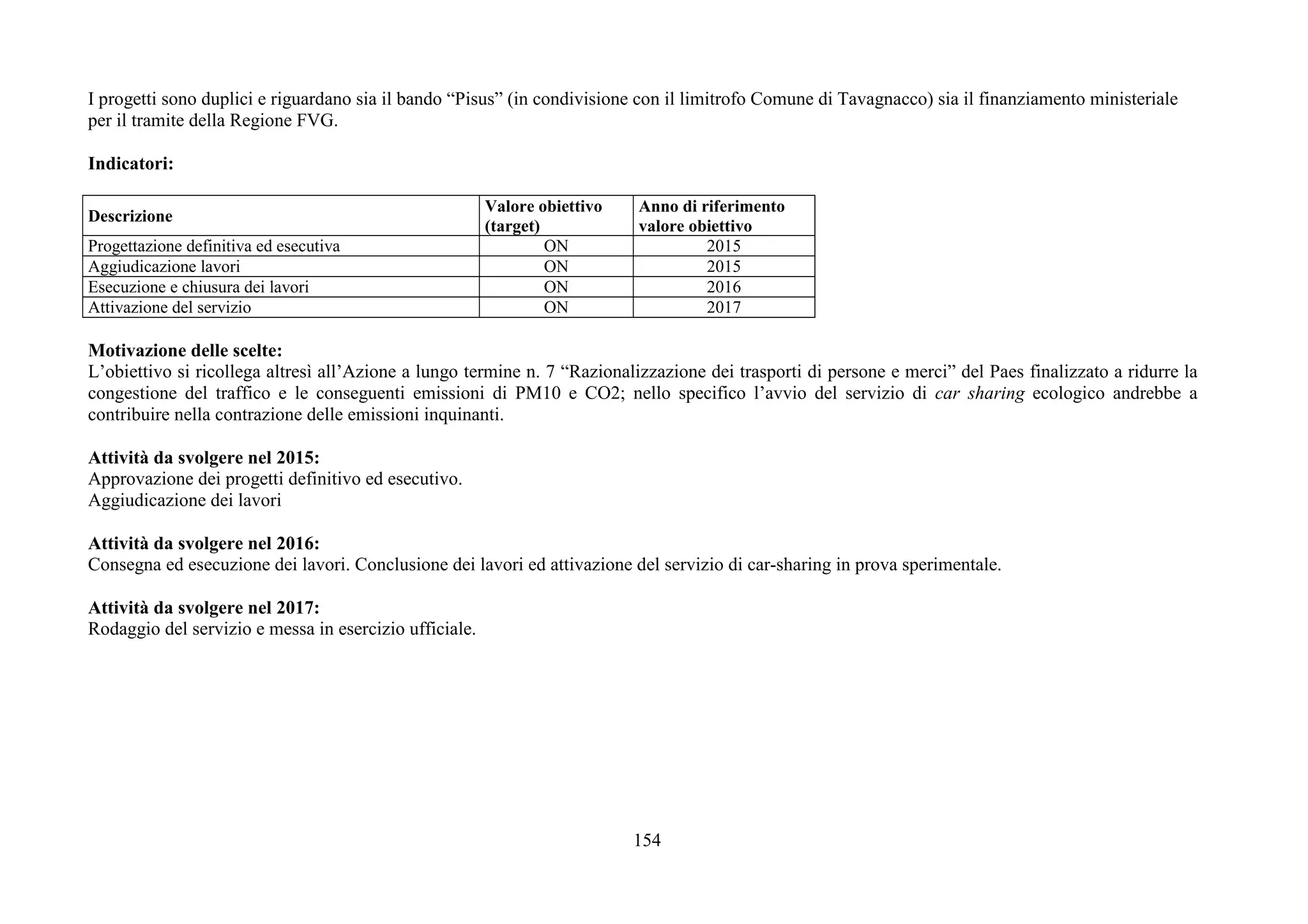 154
I progetti sono duplici e riguardano sia il bando “Pisus” (in condivisione con il limitrofo Comune di Tavagnacco) sia il finanziamento ministeriale
per il tramite della Regione FVG.
Indicatori:
Descrizione
Valore obiettivo
(target)
Anno di riferimento
valore obiettivo
Progettazione definitiva ed esecutiva ON 2015
Aggiudicazione lavori ON 2015
Esecuzione e chiusura dei lavori ON 2016
Attivazione del servizio ON 2017
Motivazione delle scelte:
L’obiettivo si ricollega altresì all’Azione a lungo termine n. 7 “Razionalizzazione dei trasporti di persone e merci” del Paes finalizzato a ridurre la
congestione del traffico e le conseguenti emissioni di PM10 e CO2; nello specifico l’avvio del servizio di car sharing ecologico andrebbe a
contribuire nella contrazione delle emissioni inquinanti.
Attività da svolgere nel 2015:
Approvazione dei progetti definitivo ed esecutivo.
Aggiudicazione dei lavori
Attività da svolgere nel 2016:
Consegna ed esecuzione dei lavori. Conclusione dei lavori ed attivazione del servizio di car-sharing in prova sperimentale.
Attività da svolgere nel 2017:
Rodaggio del servizio e messa in esercizio ufficiale.
 