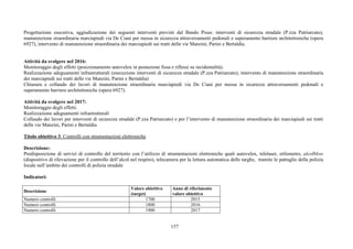157
Progettazione esecutiva, aggiudicazione dei seguenti interventi previsti dal Bando Pisus: interventi di sicurezza stradale (P.zza Patriarcato),
manutenzione straordinaria marciapiedi via De Ciani per messa in sicurezza attraversamenti pedonali e superamento barriere architettoniche (opera
6927), intervento di manutenzione straordinaria dei marciapiedi sui tratti delle vie Manzini, Parini e Bertaldia.
Attività da svolgere nel 2016:
Monitoraggio degli effetti (posizionamento autovelox in postazione fissa e riflessi su incidentalità).
Realizzazione adeguamenti infrastrutturali (esecuzione interventi di sicurezza stradale (P.zza Patriarcato), intervento di manutenzione straordinaria
dei marciapiedi sui tratti delle vie Manzini, Parini e Bertaldia)
Chiusura e collaudo dei lavori di manutenzione straordinaria marciapiedi via De Ciani per messa in sicurezza attraversamenti pedonali e
superamento barriere architettoniche (opera 6927).
Attività da svolgere nel 2017:
Monitoraggio degli effetti.
Realizzazione adeguamenti infrastrutturali
Collaudo dei lavori per interventi di sicurezza stradale (P.zza Patriarcato) e per l’intervento di manutenzione straordinaria dei marciapiedi sui tratti
delle vie Manzini, Parini e Bertaldia
Titolo obiettivo 3: Controlli con strumentazioni elettroniche
Descrizione:
Predisposizione di servizi di controllo del territorio con l’utilizzo di strumentazioni elettroniche quali autovelox, telelaser, etilometro, alcolblow
(dispositivo di rilevazione per il controllo dell’alcol nel respiro), telecamera per la lettura automatica delle targhe, tramite le pattuglie della polizia
locale nell’ambito dei controlli di polizia stradale
Indicatori:
Descrizione
Valore obiettivo
(target)
Anno di riferimento
valore obiettivo
Numero controlli 1700 2015
Numero controlli 1800 2016
Numero controlli 1900 2017
 