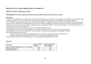 149
PROGETTO 9.2: PIANO URBANO DELLA MOBILITA’
OBIETTIVI PER IL TRIENNIO 2015-2017
Titolo obiettivo 1: Politiche a supporto dell’utilizzo dei mezzi pubblici, della bicicletta e dei mezzi condivisi
Descrizione:
L’obiettivo verrà perseguito intervenendo sia a livello di pianificazione che di operatività. Al riguardo verrà effettuato il monitoraggio degli
spostamenti in auto, bus e bici per il biennio 2016-2017 finalizzato alla definizione di politiche che indirizzino il riparto della mobilità.
Per la ciclabilità si proseguirà con l’attuazione del Piano della ciclabilità, si svilupperà e potenzierà il servizio comunale di Bike sharing e verrà
aumentata la rete degli itinerari ciclabili. Realizzato nel 2014 uno studio di fattibilità per una pista ciclabile che consenta il collegamento della 5^
circoscrizione con il centro città, si prevedono analoghi studi per il Collegamento della 6^ circoscrizione (triangolo via Pozzuolo, via S.Paolo e via
Lumignacco con p.le Cella ed il centro città).
Verrà realizzata la pista ciclo-pedonale di via Grazzano nell’ambito del Bando “Pisus”.
Verrà predisposto il servizio di car sharing elettrico, per una parte in condivisione con il limitrofo Comune di Tavagnacco.
Verrà predisposta la rete di ricarica elettrica dei veicoli alimentati con energia nella maggior parte dei parcheggi in struttura.
Nell’ambito di progetti europei, verrà:
- perseguita la costruzione dell’azione di governance per il “tram-treno” e proseguita la ricerca di finanziamento;
- attivata la costruzione e realizzazione del “PUMS”, Piano Urbano della Mobilità Sostenibile.
Verrà completato l’intervento di ammodernamento dei siti di fermata del Trasporto Pubblico Locale.
Indicatori:
Descrizione
Valore obiettivo
(target)
Anno di riferimento
valore obiettivo
Studio di fattibilità collegamento ex 6^ circoscrizione ON 2015
Monitoraggi (almeno 2) ON 2016
Monitoraggi (almeno 2) ON 2017
 