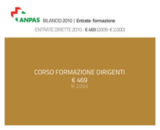 Bilancio ANPAS: consuntivo 2010, preventivo 2011