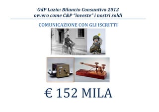 OdP Lazio: Bilancio Consuntivo 2012
ovvero come C&P “investe” i nostri soldi
COMUNICAZIONE CON GLI ISCRITTI
€ 152 MILA
 