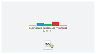 RADICIGROUP SUSTAINABILITY REPORT
IN PILLS...

www.radicigroup.com

 