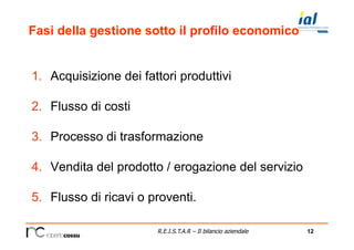 12R.E.I.S.T.A.R – Il bilancio aziendale
Fasi della gestione sotto il profilo economico
1.  Acquisizione dei fattori produttivi
2.  Flusso di costi
3.  Processo di trasformazione
4.  Vendita del prodotto / erogazione del servizio
5.  Flusso di ricavi o proventi.
 