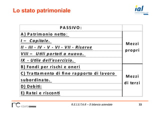 33R.E.I.S.T.A.R – Il bilancio aziendale
Lo stato patrimoniale
PA SSIVO :	
  
A )	
  Pa trim onio	
  ne2o:	
  
I	
  – 	
  Capitale.	
  
II	
  -­‐	
  III	
  -­‐	
  IV	
  -­‐	
  V	
  -­‐	
  VI	
  -­‐	
  VII	
  -­‐	
  Riserve
VIII	
  – 	
  U3li	
  porta3	
  a	
  nuovo.	
  
IX 	
  -­‐	
  U3le	
  dell'esercizio.	
  
B)	
  Fondi	
  per	
  rischi	
  e	
  oneri
C)	
  Tra 2a m ento	
  di	
  ﬁ ne	
  ra pporto	
  di	
  la voro	
  
subordina to.	
  
D)	
  DebiC:
E)	
  Ra tei	
  e	
  risconC
Mezzi	
  
propri
Mezzi	
  
di	
  terzi
 