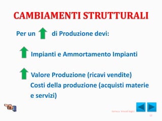 CAMBIAMENTI STRUTTURALI
Per un di Produzione devi:
Impianti e Ammortamento Impianti
Valore Produzione (ricavi vendite)
Costi della produzione (acquisti materie
e servizi)
12
torna a Vincoli logici
 
