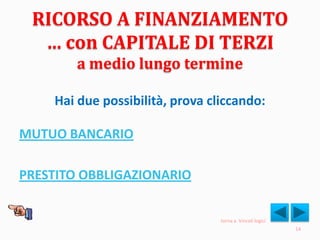 RICORSO A FINANZIAMENTO
… con CAPITALE DI TERZI
a medio lungo termine
Hai due possibilità, prova cliccando:
MUTUO BANCARIO
PRESTITO OBBLIGAZIONARIO
14
torna a Vincoli logici
 