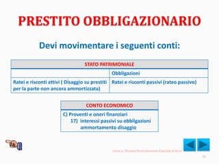 PRESTITO OBBLIGAZIONARIO
Devi movimentare i seguenti conti:
16
CONTO ECONOMICO
C) Proventi e oneri finanziari
17) interessi passivi su obbligazioni
ammortamento disaggio
STATO PATRIMONIALE
Obbligazioni
Ratei e risconti attivi ( Disaggio su prestiti
per la parte non ancora ammortizzata)
Ratei e risconti passivi (rateo passivo)
torna a Ricorso finanziamento Capitale di terzi
 