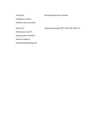Produzione                      Rilocalizzazione attività produttive

Progettazione impianti

Ambiente, salute e sicurezza


Sistemi ICT                     Realizzazione progetto ERP, CRM, SCM, RFID, etc.

Ottimizzazione costi ICT

Sicurezza delle informazioni

Business Intelligence

Esternalizzazione Manager ICT
 