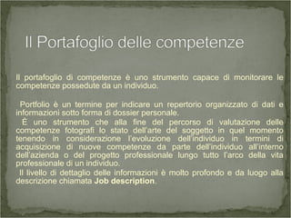 Il portafoglio di competenze è uno strumento capace di monitorare le
competenze possedute da un individuo.
Portfolio è un termine per indicare un repertorio organizzato di dati e
informazioni sotto forma di dossier personale.
È uno strumento che alla fine del percorso di valutazione delle
competenze fotografi lo stato dell’arte del soggetto in quel momento
tenendo in considerazione l’evoluzione dell’individuo in termini di
acquisizione di nuove competenze da parte dell’individuo all’interno
dell’azienda o del progetto professionale lungo tutto l’arco della vita
professionale di un individuo.
Il livello di dettaglio delle informazioni è molto profondo e da luogo alla
descrizione chiamata Job description.
 
