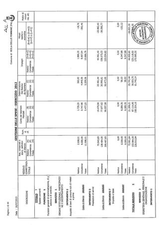 Bilancio previsione consuntivo 2012 gestione spese isola delle femmine documento 41893 (1)