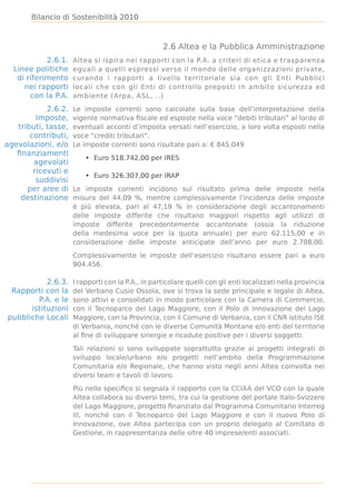 Bilancio di Sostenibilità 2010



                                                   2.6 Altea e la Pubblica Amministrazione
            2.6.1.   Altea si ispira nei rapporti con la P.A. a criteri di etica e trasparenza
  Linee politiche    eguali a quelli espressi verso il mondo delle organizzazioni private,
   di riferimento    curando i rapporti a livello territoriale sia con gli Enti Pubblici
     nei rapporti    locali che con gli Enti di controllo preposti in ambito sicurezza ed
       con la P.A.   ambiente (Arpa, ASL, ..)

            2.6.2.   Le imposte correnti sono calcolate sulla base dell’interpretazione della
         Imposte,    vigente normativa ﬁscale ed esposte nella voce “debiti tributari” al lordo di
   tributi, tasse,   eventuali acconti d’imposta versati nell’esercizio, a loro volta esposti nella
       contributi,   voce “crediti tributari”.
agevolazioni, e/o    Le imposte correnti sono risultate pari a: € 845.049
   ﬁnanziamenti
                         • Euro 518.742,00 per IRES
        agevolati
        ricevuti e
                         • Euro 326.307,00 per IRAP
         suddivisi
      per aree di    Le imposte correnti incidono sul risultato prima delle imposte nella
    destinazione     misura del 44,09 %, mentre complessivamente l’incidenza delle imposte
                     è più elevata, pari al 47,19 % in considerazione degli accantonamenti
                     delle imposte differite che risultano maggiori rispetto agli utilizzi di
                     imposte differite precedentemente accantonate (ossia la riduzione
                     della medesima voce per la quota annuale) per euro 62.115,00 e in
                     considerazione delle imposte anticipate dell’anno per euro 2.708,00.

                     Complessivamente le imposte dell’esercizio risultano essere pari a euro
                     904.456.

           2.6.3.    I rapporti con la P.A., in particolare quelli con gli enti localizzati nella provincia
 Rapporti con la     del Verbano Cusio Ossola, ove si trova la sede principale e legale di Altea,
        P.A. e le    sono attivi e consolidati in modo particolare con la Camera di Commercio,
      istituzioni    con il Tecnoparco del Lago Maggiore, con il Polo di Innovazione del Lago
pubbliche Locali     Maggiore, con la Provincia, con il Comune di Verbania, con il CNR istituto ISE
                     di Verbania, nonché con le diverse Comunità Montane e/o enti del territorio
                     al ﬁne di sviluppare sinergie e ricadute positive per i diversi soggetti.

                     Tali relazioni si sono sviluppate soprattutto grazie ai progetti integrati di
                     sviluppo locale/urbano e/o progetti nell’ambito della Programmazione
                     Comunitaria e/o Regionale, che hanno visto negli anni Altea coinvolta nei
                     diversi team e tavoli di lavoro.
                     Più nello speciﬁco si segnala il rapporto con la CCIAA del VCO con la quale
                     Altea collabora su diversi temi, tra cui la gestione del portale Italo-Svizzero
                     del Lago Maggiore, progetto ﬁnanziato dal Programma Comunitario Interreg
                     III, nonché con il Tecnoparco del Lago Maggiore e con il nuovo Polo di
                     Innovazione, ove Altea partecipa con un proprio delegato al Comitato di
                     Gestione, in rappresentanza delle oltre 40 imprese/enti associati.
 