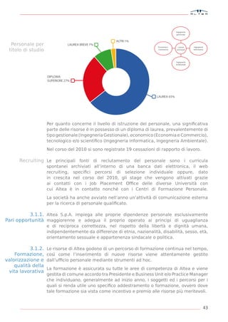 Ingegneria
                                                                                      gestionale


                                                     ALTRI 1%
  Personale per                LAUREA BREVE 7%
                                                                         Economia e     Lauree       Ingegneria
 titolo di studio                                                        Commercio     principali   Informatica




                                                                                      Ingegneria
                                                                                      Ambientale




                    DIPLOMA
                    SUPERIORE 27%



                                                                         LAUREA 65%




                    Per quanto concerne il livello di istruzione del personale, una signiﬁcativa
                    parte delle risorse è in possesso di un diploma di laurea, prevalentemente di
                    tipo gestionale (Ingegneria Gestionale), economico (Economia e Commercio),
                    tecnologico e/o scientiﬁco (Ingegneria Informatica, Ingegneria Ambientale).

                    Nel corso del 2010 si sono registrate 19 cessazioni di rapporto di lavoro.

      Recruiting Le principali fonti di reclutamento del personale sono i curricula
                    spontanei archiviati all’interno di una banca dati elettronica, il web
                    recruiting, speciﬁci percorsi di selezione individuale oppure, dato
                    in crescita nel corso del 2010, gli stage che vengono attivati grazie
                    ai contatti con i Job Placement Ofﬁce delle diverse Università con
                    cui Altea è in contatto nonché con i Centri di Formazione Personale.

                    La società ha anche avviato nell’anno un’attività di comunicazione esterna
                    per la ricerca di personale qualiﬁcato.

          3.1.1. Altea S.p.A. impiega alle proprie dipendenze personale esclusivamente
Pari opportunità maggiorenne e adegua il proprio operato ai principi di uguaglianza
                    e di reciproca correttezza, nel rispetto della libertà e dignità umana,
                    indipendentemente da differenze di etnia, nazionalità, disabilità, sesso, età,
                    orientamento sessuale e appartenenza sindacale o politica.

           3.1.2.   Le risorse di Altea godono di un percorso di formazione continua nel tempo,
    Formazione,     così come l’inserimento di nuove risorse viene attentamente gestito
valorizzazione e    dall’ufﬁcio personale mediante strumenti ad hoc.
    qualità della
                    La formazione è assicurata su tutte le aree di competenza di Altea e viene
 vita lavorativa
                    gestita di comune accordo tra Presidente e Business Unit e/o Practice Manager
                    che individuano, generalmente ad inizio anno, i soggetti ed i percorsi per i
                    quali si renda utile uno speciﬁco addestramento o formazione, ovvero dove
                    tale formazione sia vista come incentivo e premio alle risorse più meritevoli.


                                                                                                              43
 