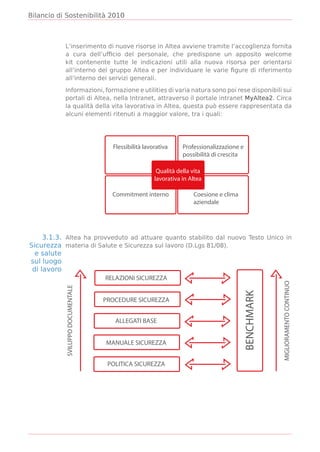 Bilancio di Sostenibilità 2010



           L’inserimento di nuove risorse in Altea avviene tramite l’accoglienza fornita
           a cura dell’ufﬁcio del personale, che predispone un apposito welcome
           kit contenente tutte le indicazioni utili alla nuova risorsa per orientarsi
           all’interno del gruppo Altea e per individuare le varie ﬁgure di riferimento
           all’interno dei servizi generali.

           Informazioni, formazione e utilities di varia natura sono poi rese disponibili sui
           portali di Altea, nella Intranet, attraverso il portale intranet MyAltea2. Circa
           la qualità della vita lavorativa in Altea, questa può essere rappresentata da
           alcuni elementi ritenuti a maggior valore, tra i quali:




                                    Flessibilità lavorativa     Professionalizzazione e
                                                                possibilità di crescita

                                                      Qualità della vita
                                                     lavorativa in Altea

                                    Commitment interno              Coesione e clima
                                                                    aziendale




     3.1.3. Altea ha provveduto ad attuare quanto stabilito dal nuovo Testo Unico in
Sicurezza materia di Salute e Sicurezza sul lavoro (D.Lgs 81/08).
  e salute
sul luogo
 di lavoro
                        RELAZIONI SICUREZZA
                                                                                                      MIGLIORAMENTO CONTINUO
           SVILUPPO DOCUMENTALE




                                                                                          BENCHMARK



                                  PROCEDURE SICUREZZA


                                     ALLEGATI BASE


                                  MANUALE SICUREZZA


                                   POLITICA SICUREZZA
 