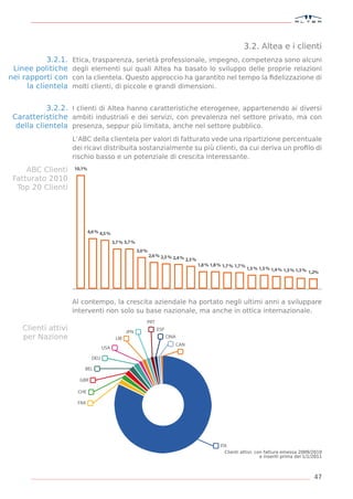 3.2. Altea e i clienti
           3.2.1.    Etica, trasparenza, serietà professionale, impegno, competenza sono alcuni
 Linee politiche     degli elementi sui quali Altea ha basato lo sviluppo delle proprie relazioni
nei rapporti con     con la clientela. Questo approccio ha garantito nel tempo la ﬁdelizzazione di
     la clientela    molti clienti, di piccole e grandi dimensioni.


           3.2.2. I clienti di Altea hanno caratteristiche eterogenee, appartenendo ai diversi
 Caratteristiche ambiti industriali e dei servizi, con prevalenza nel settore privato, ma con
  della clientela presenza, seppur più limitata, anche nel settore pubblico.
                     L’ABC della clientela per valori di fatturato vede una ripartizione percentuale
                     dei ricavi distribuita sostanzialmente su più clienti, da cui deriva un proﬁlo di
                     rischio basso e un potenziale di crescita interessante.

     ABC Clienti     10,1%

 Fatturato 2010
  Top 20 Clienti




                             4,6 % 4,5 %

                                           3,7 % 3,7 %
                                                         3,0 %
                                                                 2,6 % 2,5 % 2,4 %
                                                                                     2,3 %
                                                                                             1,8 % 1,8 % 1,7 % 1,7 %
                                                                                                                       1,5 % 1,5 % 1,4 % 1,3 % 1,3 %
                                                                                                                                                       1,2%




                     Al contempo, la crescita aziendale ha portato negli ultimi anni a sviluppare
                     interventi non solo su base nazionale, ma anche in ottica internazionale.
                                                             PRT
    Clienti attivi                                JPN
                                                                    ESP
    per Nazione                             LIB                           CINA
                                                                              CAN
                                     USA

                               DEU

                         BEL

                       GBR

                      CHE

                      FRA




                                                                                                        ITA
                                                                                                          Clienti attivi: con fattura emessa 2009/2010
                                                                                                                            e inseriti prima del 1/1/2011



                                                                                                                                                         47
 