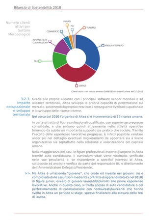 Bilancio di Sostenibilità 2010



                                           PRIVATI
Numero clienti
    attivi per                                       P.A.
                                                                      TURISMO
      Settore                  COMMERCIO
 Merceologico
                  INPIANISTICA E
                  COSRTRUZIONI
                                                                                       MANUFATTURIERO




                   N.A.




                                                            SERVIZI

                                                     Clienti attivi: con fattura emessa 2009/2010 e inseriti prima del 1/1/2011


         3.2.3.   Grazie alle proprie alleanze con i principali software vendor mondiali e ad
      Impatto     alleanze territoriali, Altea sviluppa la propria capacità di penetrazione sul
occupazionale     mercato, sostenendo la propria crescita e il conseguente livello occupazionale
   e sviluppo     e lo sviluppo delle risorse interne.
   territoriale
                  Nel corso del 2010 l’organico di Altea si è incrementato di 13 risorse umane.

                  In parte si tratta di ﬁgure professionali qualiﬁcate, con esperienze pregresse
                  consolidate, e che entrano quindi attivamente nelle attività operative
                  fornendo da subito un importante supporto sia pratico che sociale. Tramite
                  l’ascolto delle esperienze lavorative pregresse, è infatti possibile valutare
                  ancor più nel dettaglio eventuali miglioramenti da apportare sia a livello
                  organizzativo sia soprattutto nella relazione e valorizzazione del capitale
                  umano.

                  Nella maggioranza dei casi, le ﬁgure professionali esperte giungono in Altea
                  tramite auto candidatura. Il curriculum vitae viene visionato, veriﬁcato
                  nelle sue peculiarità e, se rispondente a speciﬁci interessi di Altea,
                  sottoposto ad analisi e veriﬁca da parte del responsabile BU o direttamente
                  dell’Amministratore Delegato/Presidente.

           >> Ma Altea è un’azienda “giovane”, che crede ed investe nei giovani: ciò è
                  comprovato dalle assunzioni mediante contratto di apprendistato (5 nel 2010)
                  di ﬁgure junior, ovvero di giovani laureati/diplomati alle prime esperienze
                  lavorative. Anche in questo caso, si tratta spesso di auto candidature o del
                  perfezionamento di collaborazione con neolaureati/laureandi che hanno
                  svolto in Altea un periodo si stage, spesso ﬁnalizzato alla stesura della tesi
                  di laurea.
 