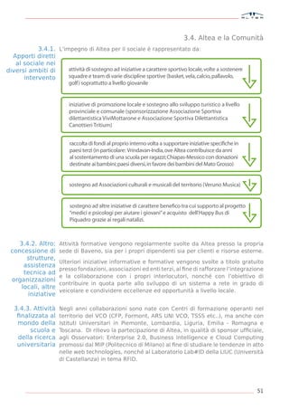 3.4. Altea e la Comunità
           3.4.1. L’impegno di Altea per il sociale è rappresentato da:
  Apporti diretti
   al sociale nei
diversi ambiti di     attività di sostegno ad iniziative a carattere sportivo locale, volte a sostenere
      intervento      squadre e team di varie discipline sportive (basket, vela, calcio, pallavolo,
                      golf) soprattutto a livello giovanile


                           iniziative di promozione locale e sostegno allo sviluppo turistico a livello
                           provinciale e comunale (sponsorizzazione Associazione Sportiva
                           dilettantistica ViviMottarone e Associazione Sportiva Dilettantistica
                           Canottieri Tritium)


                           raccolta di fondi al proprio interno volta a supportare iniziative specifiche in
                           paesi terzi (in particolare: Vrindavan-India, ove Altea contribuisce da anni
                           al sostentamento di una scuola per ragazzi; Chiapas-Messico con donazioni
                           destinate ai bambini; paesi diversi, in favore dei bambini del Mato Grosso)


                           sostegno ad Associazioni culturali e musicali del territorio (Veruno Musica)


                           sostegno ad altre iniziative di carattere benefico tra cui supporto al progetto
                           “medici e psicologi per aiutare i giovani” e acquisto dell’Happy Bus di
                           Piquadro grazie ai regali natalizi.



    3.4.2. Altro:      Attività formative vengono regolarmente svolte da Altea presso la propria
 concessione di        sede di Baveno, sia per i propri dipendenti sia per clienti e risorse esterne.
       strutture,
                       Ulteriori iniziative informative e formative vengono svolte a titolo gratuito
      assistenza
                       presso fondazioni, associazioni ed enti terzi, al ﬁne di rafforzare l’integrazione
      tecnica ad
                       e la collaborazione con i propri interlocutori, nonché con l’obiettivo di
 organizzazioni
                       contribuire in quota parte allo sviluppo di un sistema a rete in grado di
     locali, altre
                       veicolare e condividere eccellenze ed opportunità a livello locale.
       iniziative

   3.4.3. Attività     Negli anni collaborazioni sono nate con Centri di formazione operanti nel
    ﬁnalizzata al      territorio del VCO (CFP, Formont, ARS UNI VCO, TSSS etc..), ma anche con
    mondo della        Istituti Universitari in Piemonte, Lombardia, Liguria, Emilia - Romagna e
        scuola e       Toscana. Di rilievo la partecipazione di Altea, in qualità di sponsor ufﬁciale,
    della ricerca      agli Osservatori: Enterprise 2.0, Business Intelligence e Cloud Computing
    universitaria      promossi dal MIP (Politecnico di Milano) al ﬁne di studiare le tendenze in atto
                       nelle web technologies, nonché al Laboratorio Lab#ID della LIUC (Università
                       di Castellanza) in tema RFID.




                                                                                                              51
 