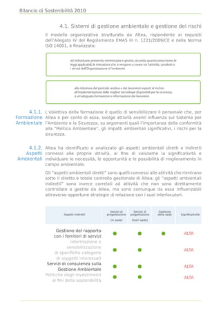 Bilancio di Sostenibilità 2010


                     4.1. Sistemi di gestione ambientale e gestione dei rischi
              Il modello organizzativo strutturato da Altea, rispondente ai requisiti
              dell’Allegato IV del Regolamento EMAS III n. 1221/2009/CE e della Norma
              ISO 14001, è ﬁnalizzato:


                             ad individuare, prevenire, minimizzare e gestire, secondo quanto prescrivono le
                             leggi applicabili, le interazioni che si vengono a creare tra l’attività, i prodotti o
                             i servizi dell’Organizzazione e l’ambiente




                                alla riduzione del pericolo residuo e dei lavoratori esposti al rischio,
                                all'implementazione delle migliori tecnologie disponibili per la sicurezza,
                                a un’adeguata formazione e informazione dei lavoratori.



     4.1.1. L’obiettivo della formazione è quello di sensibilizzare il personale che, per
Formazione Altea o per conto di essa, svolge attività aventi inﬂuenza sul Sistema per
Ambientale l’Ambiente e la Sicurezza, su argomenti quali l’importanza della conformità
              alla “Politica Ambientale”, gli impatti ambientali signiﬁcativi, i rischi per la
              sicurezza.


    4.1.2. Altea ha identiﬁcato e analizzato gli aspetti ambientali diretti e indiretti
  Aspetti connessi alle proprie attività, al ﬁne di valutarne la signiﬁcatività e
Ambientali individuare le necessità, le opportunità e le possibilità di miglioramento in
              campo ambientale.

              Gli “aspetti ambientali diretti” sono quelli connessi alle attività che rientrano
              sotto il diretto e totale controllo gestionale di Altea; gli “aspetti ambientali
              indiretti” sono invece correlati ad attività che non sono direttamente
              controllate e gestite da Altea, ma sono comunque da essa inﬂuenzabili
              attraverso opportune strategie di relazione con i suoi interlocutori.



                                                            Servizi di         Servizi di           Gestione
                        Aspetti Indiretti                 progettazione      progettazione         della sede         Signiﬁcatività

                                                             (in sede)        (fuori sede)



                    Gestione del rapporto
                                                                                                                        ALTA
                   con i fornitori di servizi
                            Informazione e
                          sensibilizzazione
                                                                                                                        ALTA
                   di speciﬁche categorie
                    di soggetti interessati
               Servizi di consulenza sulla
                                                                                                                        ALTA
                     Gestione Ambientale
              Politiche degli investimenti
                                                                                                                        ALTA
                  ai ﬁni della sostenibilità
 
