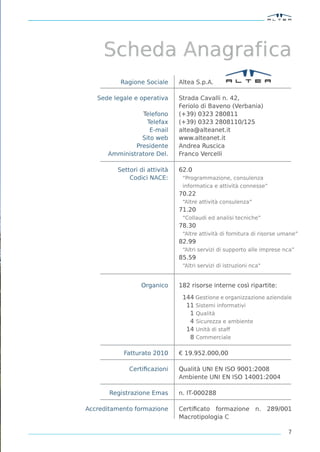 Scheda Anagrafica
          Ragione Sociale      Altea S.p.A.

   Sede legale e operativa     Strada Cavalli n. 42,
                               Feriolo di Baveno (Verbania)
                Telefono       (+39) 0323 280811
                  Telefax      (+39) 0323 2808110/125
                   E-mail      altea@alteanet.it
                Sito web       www.alteanet.it
              Presidente       Andrea Ruscica
      Amministratore Del.      Franco Vercelli

         Settori di attività   62.0
             Codici NACE:       “Programmazione, consulenza
                                informatica e attività connesse”
                               70.22
                                “Altre attività consulenza”
                               71.20
                                “Collaudi ed analisi tecniche”
                               78.30
                                “Altre attività di fornitura di risorse umane”
                               82.99
                                “Altri servizi di supporto alle imprese nca”
                               85.59
                                “Altri servizi di istruzioni nca"


                 Organico      182 risorse interne così ripartite:

                                144 Gestione e organizzazione aziendale
                                 11 Sistemi informativi
                                  1 Qualità
                                  4 Sicurezza e ambiente
                                 14 Unità di staff
                                  8 Commerciale

           Fatturato 2010      € 19.952.000,00

             Certiﬁcazioni     Qualità UNI EN ISO 9001:2008
                               Ambiente UNI EN ISO 14001:2004

       Registrazione Emas      n. IT-000288

Accreditamento formazione      Certiﬁcato formazione n. 289/001
                               Macrotipologia C

                                                                          7
 
