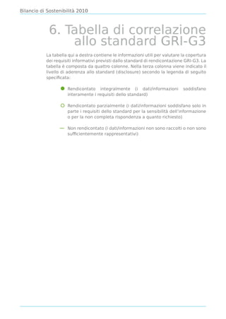 Bilancio di Sostenibilità 2010



            6. Tabella di correlazione
                allo standard GRI-G3
           La tabella qui a destra contiene le informazioni utili per valutare la copertura
           dei requisiti informativi previsti dallo standard di rendicontazione GRI-G3. La
           tabella è composta da quattro colonne. Nella terza colonna viene indicato il
           livello di aderenza allo standard (disclosure) secondo la legenda di seguito
           speciﬁcata:

                     Rendicontato integralmente (i dati/informazioni           soddisfano
                     interamente i requisiti dello standard)

                     Rendicontato parzialmente (i dati/informazioni soddisfano solo in
                     parte i requisiti dello standard per la sensibilità dell’informazione
                     o per la non completa rispondenza a quanto richiesto)

                     Non rendicontato (i dati/informazioni non sono raccolti o non sono
                     sufﬁcientemente rappresentativi)
 