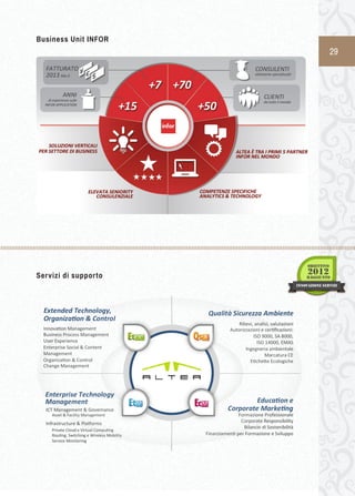 29 
Business Unit INFOR 
Servizi d i s upporto 
 