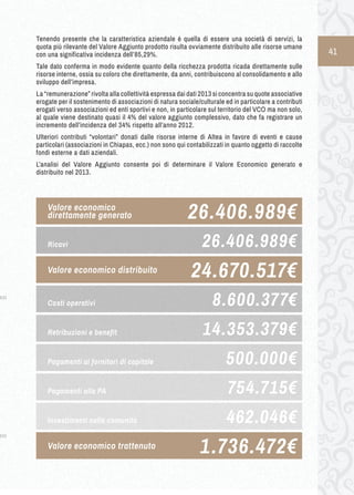 41 
Tenendo presente che la caratteristica aziendale è quella di essere una società di servizi, la 
quota più rilevante del Valore Aggiunto prodotto risulta ovviamente distribuito alle risorse umane 
con una significativa incidenza dell’85,29%. 
Tale dato conferma in modo evidente quanto della ricchezza prodotta ricada direttamente sulle 
risorse interne, ossia su coloro che direttamente, da anni, contribuiscono al consolidamento e allo 
sviluppo dell’impresa. 
La “remunerazione” rivolta alla collettività espressa dai dati 2013 si concentra su quote associative 
erogate per il sostenimento di associazioni di natura sociale/culturale ed in particolare a contributi 
erogati verso associazioni ed enti sportivi e non, in particolare sul territorio del VCO ma non solo, 
al quale viene destinato quasi il 4% del valore aggiunto complessivo, dato che fa registrare un 
incremento dell’incidenza del 34% rispetto all’anno 2012. 
Ulteriori contributi “volontari” donati dalle risorse interne di Altea in favore di eventi e cause 
particolari (associazioni in Chiapas, ecc.) non sono qui contabilizzati in quanto oggetto di raccolte 
fondi esterne a dati aziendali. 
L’analisi del Valore Aggiunto consente poi di determinare il Valore Economico generato e 
distribuito nel 2013. 
Valore economico 
direttamente generato 26.406.989€ 
Ricavi 26.406.989€ 
Valore economico distribuito 24.670.517€ 
Costi operativi 8.600.377€ 
Retribuzioni e benefit 14.353.379€ 
Pagamenti ai fornitori di capitale 500.000€ 
Pagamenti alla PA 754.715€ 
Investimenti nella comunità 462.046€ 
Valore economico trattenuto 1.736.472€ 
 