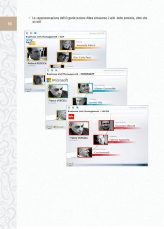 66 
• La rappresentazione dell’Organizzazione Altea attraverso i volti delle persone, oltre che 
ai ruoli 
 