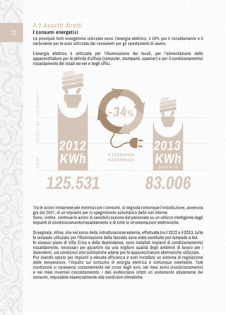 72 
4.2 Aspetti diretti 
I consumi energetici 
Le principali fonti energetiche utilizzate sono: l’energia elettrica, il GPL per il riscaldamento e il 
carburante per le auto utilizzate dai consulenti per gli spostamenti di lavoro. 
L’energia elettrica è utilizzata per l’illuminazione dei locali, per l’alimentazione delle 
apparecchiature per le attività d’ufficio (computer, stampanti, scanner) e per il condizionamento/ 
riscaldamento dei locali server e degli uffici. 
Tra le azioni intraprese per minimizzare i consumi, si segnala comunque l’installazione, avvenuta 
già dal 2007, di un impianto per lo spegnimento automatico delle luci interne. 
Sono, inoltre, continue le azioni di sensibilizzazione del personale su un utilizzo intelligente degli 
impianti di condizionamento/riscaldamento e di tutte le strumentazioni elettroniche. 
Si segnala, infine, che nel corso della ristrutturazione esterna, effettuata tra il 2012 e il 2013, tutte 
le lampade utilizzate per l’illuminazione della facciata sono state sostituite con lampade a led. 
In ciascun piano di Villa Erica e della dependance, sono installati impianti di condizionamento/ 
riscaldamento, necessari per garantire sia una migliore qualità degli ambienti di lavoro per i 
dipendenti, sia condizioni microclimatiche adatte per le apparecchiature elettroniche utilizzate. 
Pur avendo optato per impianti a elevata efficienza e aver installato un sistema di regolazione 
delle temperature, l’impatto sul consumo di energia elettrica è comunque inevitabile. Tale 
condizione si ripresenta costantemente nel corso degli anni, nei mesi estivi (condizionamento) 
e nei mesi invernali (riscaldamento). I dati evidenziano infatti un andamento altalenante dei 
consumi, imputabile essenzialmente alle condizioni climatiche. 
2012 
125.531 
KWh 
0 KWh 100.000 KWh 
2013 
83.006 
KWh 
fino al 31.10 
-34% 
% DI ENERGIA 
RISPARMIATA 
50.000 KWh 
 