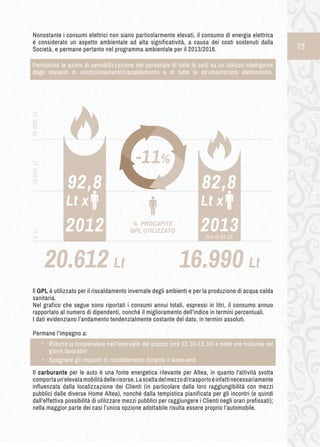 73 
Nonostante i consumi elettrici non siano particolarmente elevati, il consumo di energia elettrica 
è considerato un aspetto ambientale ad alta significatività, a causa dei costi sostenuti dalla 
Società, e permane pertanto nel programma ambientale per il 2013/2016. 
Periodiche le azioni di sensibilizzazione del personale di tutte le sedi su un utilizzo intelligente 
degli impianti di condizionamento/riscaldamento e di tutte le strumentazioni elettroniche. 
ll GPL è utilizzato per il riscaldamento invernale degli ambienti e per la produzione di acqua calda 
sanitaria. 
Nel grafico che segue sono riportati i consumi annui totali, espressi in litri, il consumo annuo 
rapportato al numero di dipendenti, nonché il miglioramento dell’indice in termini percentuali. 
I dati evidenziano l’andamento tendenzialmente costante del dato, in termini assoluti. 
Permane l’impegno a: 
• Ridurre la temperature nell’intervallo del pranzo (ore 12.30-13.30) e nelle ore notturne nei 
giorni lavorativi 
• Spegnere gli impianti di riscaldamento durante il week-end 
Il carburante per le auto è una fonte energetica rilevante per Altea, in quanto l’attività svolta 
comporta un’elevata mobilità delle risorse. La scelta del mezzo di trasporto è infatti necessariamente 
influenzata dalla localizzazione dei Clienti (in particolare dalla loro raggiungibilità con mezzi 
pubblici dalle diverse Home Altea), nonché dalla tempistica pianificata per gli incontri (e quindi 
dall’effettiva possibilità di utilizzare mezzi pubblici per raggiungere i Clienti negli orari prefissati); 
nella maggior parte dei casi l’unica opzione adottabile risulta essere proprio l’automobile. 
20.612 Lt 
10.000 Lt 
-11% 
% PROCAPITE 
GPL UTILIZZATO 
16.990 Lt 
92,8 
Lt x 
82,8 
Lt x 
0 Lt 20.000 Lt 
2012 2013 
fino al 31.10 
 