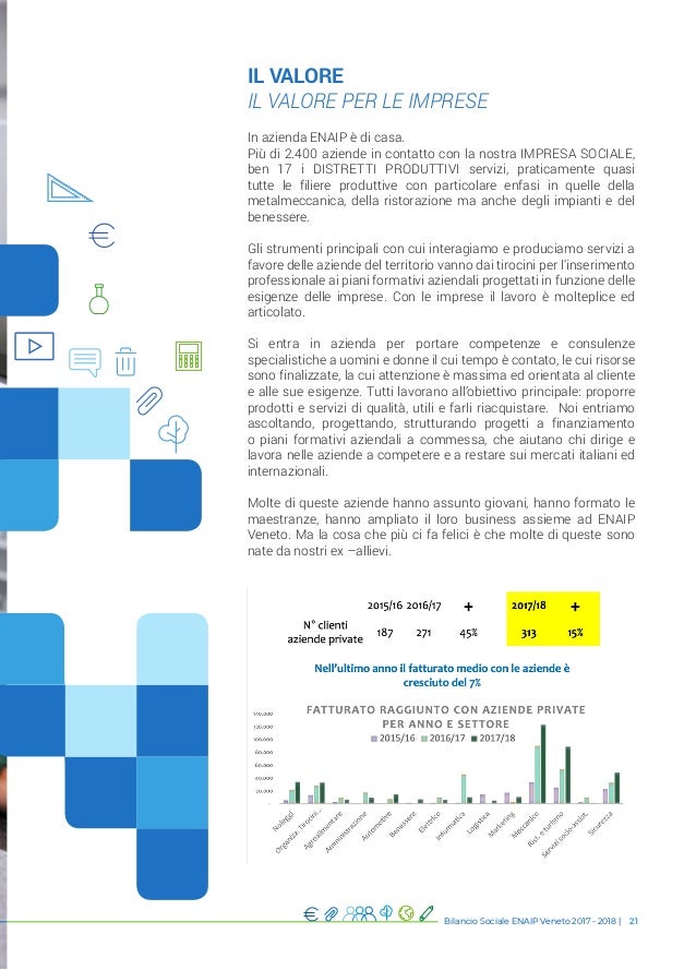 Bilancio Sociale Enaip Veneto 2017 2018