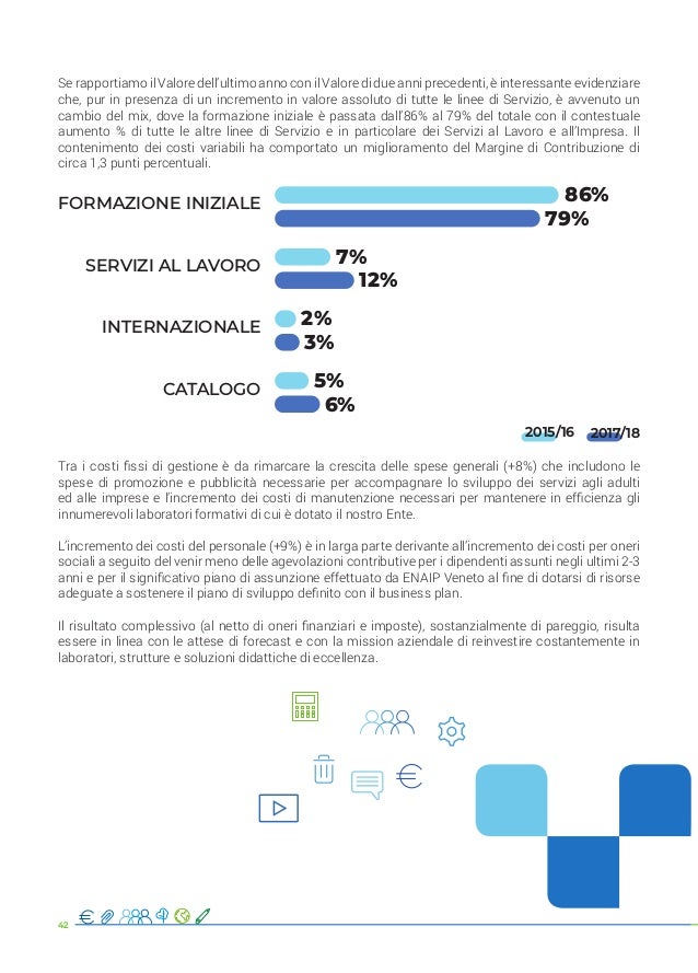 Bilancio Sociale Enaip Veneto 2017 2018