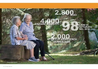 10 Punto Service
2.800
4.000
2.000
98
soci
Anziani assistiti
utenti di Assistenza
Domiciliare
milioni di
fatturato
nel 2014
Rosa e Maria, Novara
 