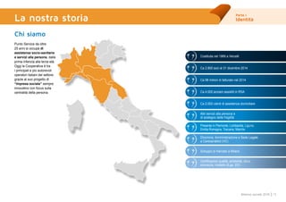 Parte I
Identità
11Bilancio sociale 2014
Chi siamo
Punto Service da oltre
25 anni si occupa di
assistenza socio-sanitaria
e servizi alla persona, dalla
prima infanzia alla terza età.
Oggi la Cooperativa è tra
i principali e più autorevoli
operatori italiani del settore,
grazie al suo progetto di
“impresa sociale” sempre
innovativo con focus sulla
centralità della persona.
La nostra storia
Costituita nel 1989 a Vercelli
Direzione, Amministrazione e Sede Legale
a Caresanablot (VC)
Ca 2.800 soci al 31 dicembre 2014
Ca 98 milioni di fatturato nel 2014
Ca 4.000 anziani assistiti in RSA
Ca 2.000 utenti di assistenza domiciliare
Presente in Piemonte, Lombardia, Liguria,
Emilia Romagna, Toscana, Marche
Altri servizi alla persona e
di sostegno delle fragilità
Sviluppo di mercato a Milano
Certificazioni qualità, ambiente, etica,
sicurezza, modello dLgs. 231
 