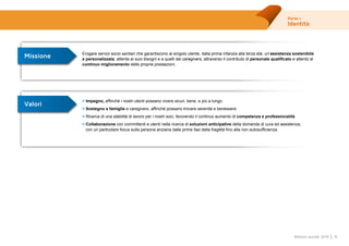 Parte I
Identità
15Bilancio sociale 2014
Missione
Valori
Erogare servizi socio sanitari che garantiscono al singolo utente, dalla prima infanzia alla terza età, un’assistenza sostenibile
e personalizzata, attenta ai suoi bisogni e a quelli dei caregivers, attraverso il contributo di personale qualificato e attento al
continuo miglioramento delle proprie prestazioni.
>	Impegno, affinché i nostri utenti possano vivere sicuri, bene, e più a lungo.
>	Sostegno a famiglie e caregivers, affinché possano trovare serenità e benessere.
>	Ricerca di una stabilità di lavoro per i nostri soci, favorendo il continuo aumento di competenza e professionalità.
>	Collaborazione con committenti e utenti nella ricerca di soluzioni anticipative della domanda di cura ed assistenza,
con un particolare focus sulla persona anziana dalle prime fasi della fragilità fino alla non autosufficienza.
 