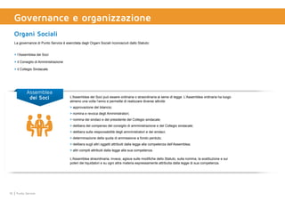 18 Punto Service
Governance e organizzazione
Organi Sociali
La governance di Punto Service è esercitata dagli Organi Sociali riconosciuti dallo Statuto:
> l’Assemblea dei Soci
> il Consiglio di Amministrazione
> il Collegio Sindacale.
Assemblea
dei Soci L’Assemblea dei Soci può essere ordinaria o straordinaria ai sensi di legge. L’Assemblea ordinaria ha luogo
almeno una volta l’anno e permette di realizzare diverse attività:
>	approvazione del bilancio;
>	nomina e revoca degli Amministratori;
>	nomina dei sindaci e del presidente del Collegio sindacale;
>	delibera del compenso del consiglio di amministrazione e del Collegio sindacale;
>	delibera sulla responsabilità degli amministratori e dei sindaci;
>	determinazione della quota di ammissione a fondo perduto;
>	delibera sugli altri oggetti attribuiti dalla legge alla competenza dell’Assemblea;
>	altri compiti attribuiti dalla legge alla sua competenza.
L’Assemblea straordinaria, invece, agisce sulle modifiche dello Statuto, sulla nomina, la sostituzione e sui
poteri dei liquidatori e su ogni altra materia espressamente attribuita dalla legge di sua competenza.
 