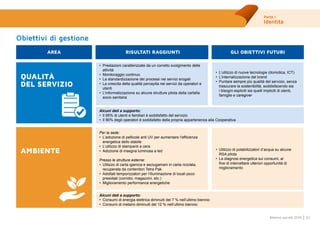 Parte I
Identità
23Bilancio sociale 2014
Qualità
del serviZio
AREA RISULTATI RAGGIUNTI GLI OBIETTIVI FUTURI
Ambiente
•	 Prestazioni caratterizzate da un corretto svolgimento delle
attività
•	 Monitoraggio continuo
•	 La standardizzazione dei processi nei servizi erogati
•	 La crescita della qualità percepita nei servizi da operatori e
utenti
•	 L’informatizzazione su alcune strutture pilota della cartella
socio sanitaria
Per la sede:
•	 L’adozione di pellicole anti UV per aumentare l’efficienza
energetica dello stabile
•	 L’utilizzo di stampanti a cera
•	 Adozione di insegna luminosa a led
Presso le strutture esterne:
•	 Utilizzo di carta igienica e asciugamani in carta riciclata,
recuperata da contenitori Tetra Pak
•	 Adottati temporizzatori per l’illuminazione di locali poco
presidiati (corridoi, magazzini, etc.)
•	 Miglioramento performance energetiche
Alcuni dati a supporto:
•	 Il 95% di utenti e familiari è soddisfatto del servizio
•	 Il 90% degli operatori è soddisfatto della propria appartenenza alla Cooperativa
Alcuni dati a supporto:
•	 Consumi di energia elettrica diminuiti del 7 % nell’ultimo biennio
•	 Consumi di metano diminuiti del 12 % nell’ultimo biennio
•	 L’utilizzo di nuove tecnologie (domotica, ICT)
•	 L’internalizzazione del brand
•	 Puntare sempre più qualità del servizio, senza
trascurare la sostenibilità, soddisfacendo sia
i bisogni espliciti sia quelli impliciti di utenti,
famiglie e caregiver
•	 Utilizzo di potabilizzatori d’acqua su alcune
RSA pilota
•	 La diagnosi energetica sui consumi, al
fine di intercettare ulteriori opportunità di
miglioramento
Obiettivi di gestione
 