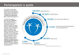 34 Punto Service
Partecipazioni e quote
PuntoS
ervice Cooperativa so
cialear.l.
Gest Point S.r.l.100,00%
98,00% Itaca S.p.A.
35,20% Tre Denti S.p.A.
12,50% F.C. Pro Vercelli 1892 S.r.l.
11,92% Ente Servizi ed Aree Espositive
di Caresanablot S.r.l.
5,00%
Villa Primule S.p.A.
5,00%
Le Cicogne S.p.A.
Villa Primule Gestioni S.r.l.
Al 31/12/2014 il quadro delle
partecipazioni di Punto Service
descrive importanti partecipazioni
in realtà operanti nella gestione di
Residenze per anziani a Torino,
quali Itaca S.p.a, Villa Primule
S.p.a, e Villa Primule Gestioni S.r.l.
Tra le altre partecipazioni
possedute, spicca Gest Point
S.r.l., società che dal 1991
fornisce ai propri clienti servizi
di elaborazione dati quali
elaborazione paghe e contributi,
sviluppo e manutenzione sistemi
informativi, servizi amministrativi,
segreteria e logistica. Inoltre,
figurano anche alcune realtà
legate ad investimenti sul territorio
vercellese e vicine ad aree in cui
Punto Service opera: la Tre Denti
S.p.A., società privata che ha
realizzato, fra l’altro, l’omonimo
complesso alberghiero/centro
congressi di Cantalupa (TO) e
l’Ente Servizi ed Aree Espositive
di Caresanablot S.r.l., società
pubblico/privata che ha realizzato,
fra l’altro, il complesso fieristico di
Caresanablot (VC).
 