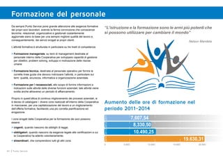 40 Punto Service
Da sempre Punto Service pone grande attenzione alle esigenze formative
dei propri soci lavoratori, avendo la ferma convinzione che conoscenze
tecniche, relazionali, organizzative e gestionali costantemente
aggiornate siano la base per una sempre migliore qualità del lavoro e,
conseguentemente, dei servizi erogati ai propri clienti.
L’attività formativa è strutturata in particolare su tre livelli di competenza:
>	Formazione manageriale, su temi di management destinata al
personale interno della Cooperativa per sviluppare capacità di gestione
per obiettivi, problem solving, sviluppo e motivazione delle risorse
umane.
>	Formazione tecnica, destinata al personale operativo per fornire le
corrette linee guida che devono indirizzare l’attività, in particolare sui
temi: qualità, sicurezza, informatica e organizzazione aziendale.
>	Formazione per i neoassociati, allo scopo di fornire informazioni e
indicazioni sulle attività delle diverse funzioni aziendali; tale attività viene
svolta anche attraverso un periodo di affiancamento.
Proprio in quest’ottica di continuo miglioramento dei processi aziendali, si
è deciso di catalogare i diversi corsi realizzati all’interno della Cooperativa
in macroaree, per una capitalizzazione del lavoro e un miglioramento
dell’offerta formativa, facilitando una più corretta pianificazione ed
erogazione.
I corsi erogati dalla Cooperativa per la formazione dei soci possono
essere:
>	cogenti, quando nascono da obblighi di legge;
>	obbligatori, quando nascono da esigenze legate alle certificazioni a cui
la Cooperativa ha aderito volontariamente;
>	straordinari, che comprendono tutti gli altri corsi.
Formazione del personale
“L’istruzione e la formazione sono le armi più potenti che
si possono utilizzare per cambiare il mondo”
Nelson Mandela
Aumento delle ore di formazione nel
periodo 2011-2014
5.000 10.000 15.0000
2011201220132014
7,607,54
8,330,50
10.490,25
19.630,31
20.000
 