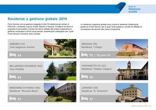 Parte III
Relazione
sociale
53Bilancio sociale 2014
ARBORIO (VC)
Casa Soggiorno Anziani
34
FONTANETTO PO (VC)
Residenza “Palazzo Caligaris”
40
BELLINZAGO NOVARESE (NO)
Casa Protetta
42
LUMARZO (GE)
Residenza “B. Schenone”
37
BERZONNO DI POGNO (NO)
Residenza “Riccardo Bauer”
72
DRESANO (MI)
Residenza “I Pioppi”
75 | 15 posti CDI
Residenze a gestione globale 2014
Punto Service cura la gestione integrata di oltre 30 residenze per anziani in
Piemonte, Lombardia, Liguria, Emilia, Marche e Toscana. Si tratta di strutture di
proprietà di enti pubblici o privati che hanno affidato alla nostra Cooperativa la
gestione coordinata di servizi socio-sanitari, assistenziali e alberghieri per i quali
Punto Service è fornitore noto e stimato.
Le residenze a gestione globale sono invece le residenze direttamente
gestite da Punto Service, per le quali l’ente pubblico o privato ha affidato la
concessione del servizio alla nostra Cooperativa.
 