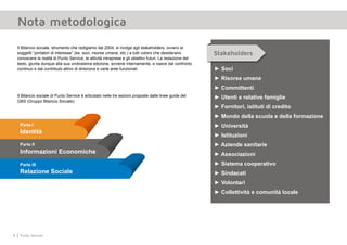 8 Punto Service
Il Bilancio sociale, strumento che redigiamo dal 2004, si rivolge agli stakeholders, ovvero ai
soggetti “portatori di interesse” (es. soci, risorse umane, etc.) a tutti coloro che desiderano
conoscere la realtà di Punto Service, le attività intraprese e gli obiettivi futuri. La redazione del
testo, giunta dunque alla sua undicesima edizione, avviene internamente, e nasce dal confronto
continuo e dal contributo attivo di direzione e varie aree funzionali.
Il Bilancio sociale di Punto Service è articolato nelle tre sezioni proposte dalle linee guide del
GBS (Gruppo Bilancio Sociale):
Nota metodologica
Parte III
Relazione Sociale
Parte II
Informazioni Economiche
Parte I
Identità
► Soci
► Risorse umane
► Committenti
► Utenti e relative famiglie
► Fornitori, istituti di credito
► Mondo della scuola e della formazione
► Università
► Istituzioni
► Aziende sanitarie
► Associazioni
► Sistema cooperativo
► Sindacati
► Volontari
► Collettività e comunità locale
Stakeholders
 