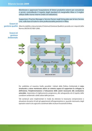 Bilancio Sociale 2009

                    Monitorare e approvare l'acquisizione di fattori produttivi esterni per consulenze
                    e servizi, controllando il rispetto degli standard di marginalità Altea e il miglior
                    utilizzo delle risorse interne (indici di realization);

                    Supportare i Practice Manager e Service Owner negli hiring plan per le loro Service
                    Line, sulla base di tutte le varie professionalità presenti in Altea.
      Sistemi di
gestione qualità Altea ha stabilito e documentato il Sistema di Gestione Qualità in accordo con i requisiti della
                    Norma UNI EN ISO 9001:2000.

      Sistemi di
       gestione
     ambientale




                    Per soddisfare al massimo livello possibile i dettati della Politica Ambientale è stato
                    strutturato e viene mantenuto attivo un sistema capace di supportare lo sviluppo, la
                    definizione, l’implementazione e l’attuazione delle azioni necessarie alla conduzione
                    aziendale, improntata al miglioramento progressivo, alla salvaguardia ed al rispetto delle
                    condizioni ambientali e della salute delle persone.

                    Tali contenuti sono implementati in modo da ottenere la necessaria comprensione e
                    attuazione da parte di tutti gli appartenenti all’organizzazione e, quando necessario, degli
                    operatori esterni che agiscono coordinati dalle strutture funzionali di Altea.
 