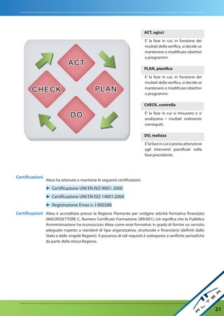 ACT, agisci

                                                                             E’ la fase in cui, in funzione dei
                                                                             risultati della verifica, si decide se
                                                                             mantenere o modificare obiettivi
                                                                             o programmi.

                                                                             PLAN, pianifica

                                                                             E’ la fase in cui, in funzione dei
                                                                             risultati della verifica, si decide se
                                                                             mantenere o modificare obiettivi
                                                                             o programmi.

                                                                             CHECK, controlla

                                                                             E’ la fase in cui si misurano e si
                                                                             analizzano i risultati realmente
                                                                             conseguiti.

                                                                             DO, realizza

                                                                             E’ la fase in cui si presta attenzione
                                                                             agli interventi pianificati nella
                                                                             fase precedente.




Certificazioni
                 Altea ha ottenuto e mantiene le seguenti certificazioni:

                 ► Certificazione UNI EN ISO 9001: 2000
                 ► Certificazione UNI EN ISO 14001:2004
                 ► Registrazione Emas n. I-000288
Certificazioni Altea è accreditata presso la Regione Piemonte per svolgere attività formativa finanziata
                 (MACROSETTORE C, Numero Certificato Formazione 289/001); ciò significa che la Pubblica
                 Amministrazione ha riconosciuto Altea come ente formativo in grado di fornire un servizio
                 adeguato rispetto a standard di tipo organizzativo, strutturale e finanziario (definiti dallo
                 Stato e dalle singole Regioni). Il possesso di tali requisiti è sottoposto a verifiche periodiche
                 da parte della stessa Regione.




                                                                                                                      21
 