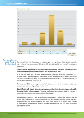 Bilancio Sociale 2009

                     Sicurezza Lavorativa




                       Fig. 2        S i c u re z z a l a vo ra t i va
                       punteggi o            1                     2     3    4          5         nulli
                       r isposte             4                     3     18   47        23          1        voto medio
                                                                                                                 3,86



Partecipazione e
   soddisfazione Numerose le attività di carattere ricreativo e sportivo organizzate dalla società e/o dalle
  dei dipendenti nostre risorse interne: cene aziendali, cene di Practice, bici, calcetto, vela, golf, sono alcune
                     tra queste.

                     Su altro fronte, la soddisfazione dei dipendenti rappresenta un punto di forza ma anche
                     un elemento da monitorare e migliorare costantemente per altea.

                     A tal fine, nel corso del 2009 sono state esaminate situazioni legate alle singole Practice,
                     in particolare a quelle impegnate in tema sui sistemi gestionali in modo da coordinare ed
                     attutire ove possibile situazioni di stress dovute o a picchi lavorativi o a ridotte realization per
                     specifiche competenze professionali.

                     Nel corso del 2010 sono programmate fasi di controllo su tutta la struttura attraverso
                     sottoposizione di nuovi questionari informativi.

                     La satisfaction e la loyalty rappresentano un elemento critico di successo e un potenziale
                     fattore di rischio o debolezza per l’impresa, qualora questa non sia in grado di motivare e
                     gestire il percorso professionale dei propri collaboratori.

                     Il rapporto di tipo diretto e non verticistico, presente in Altea, il livello delle retribuzioni e dei
                     premi, la possibilità di fare esperienze differenziate per settore e clienti, in Italia e all’estero,
                     rappresentano solo alcuni dei fattori per cui il clima aziendale all’interno della società
                     è considerato generalmente positivo, nonché un’opportunità per chi opera all’interno
                     dell’organizzazione.
 