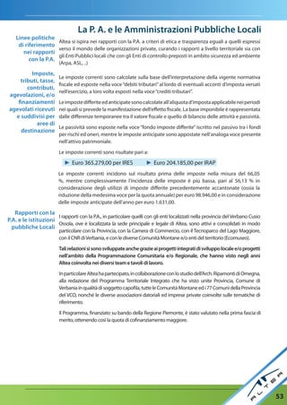 La P. a. e le amministrazioni Pubbliche Locali
    Linee politiche
                      Altea si ispira nei rapporti con la P.A. a criteri di etica e trasparenza eguali a quelli espressi
     di riferimento
                      verso il mondo delle organizzazioni private, curando i rapporti a livello territoriale sia con
       nei rapporti
                      gli Enti Pubblici locali che con gli Enti di controllo preposti in ambito sicurezza ed ambiente
          con la P.a.
                         (Arpa, ASL, ..)

         Imposte,
                         Le imposte correnti sono calcolate sulla base dell’interpretazione della vigente normativa
    tributi, tasse,
                         fiscale ed esposte nella voce “debiti tributari” al lordo di eventuali acconti d’imposta versati
       contributi,
                         nell’esercizio, a loro volta esposti nella voce “crediti tributari”.
agevolazioni, e/o
   finanziamenti         Le imposte differite ed anticipate sono calcolate all’aliquota d’imposta applicabile nei periodi
agevolati ricevuti       nei quali si prevede la manifestazione dell’effetto fiscale. La base imponibile è rappresentata
  e suddivisi per        dalle differenze temporanee tra il valore fiscale e quello di bilancio delle attività e passività.
           aree di
                         Le passività sono esposte nella voce “fondo imposte differite” iscritto nel passivo tra i fondi
    destinazione
                         per rischi ed oneri, mentre le imposte anticipate sono appostate nell’analoga voce presente
                         nell’attivo patrimoniale.

                         Le imposte correnti sono risultate pari a:

                            ► Euro 365.279,00 per IRES               ► Euro 204.185,00 per IRAP
                         Le imposte correnti incidono sul risultato prima delle imposte nella misura del 66,05
                         %, mentre complessivamente l’incidenza delle imposte è più bassa, pari al 56,13 % in
                         considerazione degli utilizzi di imposte differite precedentemente accantonate (ossia la
                         riduzione della medesima voce per la quota annuale) per euro 98.946,00 e in considerazione
                         delle imposte anticipate dell’anno per euro 1.631,00.

   rapporti con la
                      I rapporti con la P.A., in particolare quelli con gli enti localizzati nella provincia del Verbano Cusio
P.a. e le istituzioni
                      Ossola, ove è localizzata la sede principale e legale di Altea, sono attivi e consolidati in modo
  pubbliche Locali
                         particolare con la Provincia, con la Camera di Commercio, con il Tecnoparco del Lago Maggiore,
                         con il CNR di Verbania, e con le diverse Comunità Montane e/o enti del territorio (Ecomuseo).

                         tali relazioni si sono sviluppate anche grazie ai progetti integrati di sviluppo locale e/o progetti
                         nell’ambito della Programmazione Comunitaria e/o regionale, che hanno visto negli anni
                         altea coinvolta nei diversi team e tavoli di lavoro.

                         In particolare Altea ha partecipato, in collaborazione con lo studio dell’Arch. Ripamonti di Omegna,
                         alla redazione del Programma Territoriale Integrato che ha visto unite Provincia, Comune di
                         Verbania in qualità di soggetto capofila, tutte le Comunità Montane ed i 77 Comuni della Provincia
                         del VCO, nonché le diverse associazioni datoriali ed imprese private coinvolte sulle tematiche di
                         riferimento.

                         Il Programma, finanziato su bando della Regione Piemonte, è stato valutato nella prima fascia di
                         merito, ottenendo così la quota di cofinanziamento maggiore.




                                                                                                                                 53
 
