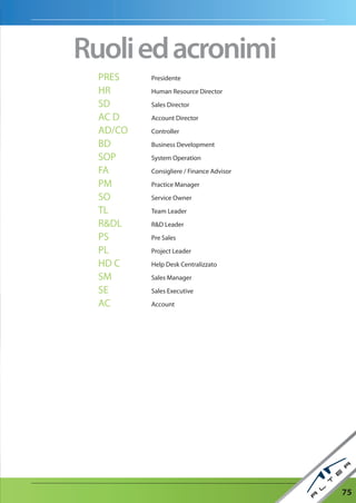 ruoli ed acronimi
  PRES    Presidente

  HR      Human Resource Director

  SD      Sales Director

  AC D    Account Director

  AD/CO   Controller

  BD      Business Development

  SOP     System Operation

  FA      Consigliere / Finance Advisor

  PM      Practice Manager

  SO      Service Owner

  TL      Team Leader

  R&DL    R&D Leader

  PS      Pre Sales

  PL      Project Leader

  HD C    Help Desk Centralizzato

  SM      Sales Manager

  SE      Sales Executive

  AC      Account




                                          75
 