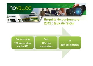 Enquête de conjoncture
                      2012 : taux de retour




 Ont répondu          Soit 
                                        Et 
128 entreprises     38% des 
                                  35% des emplois
  sur les 339      entreprises 
 