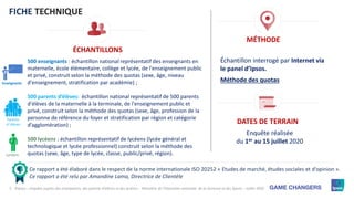 2
FICHE TECHNIQUE
Ce rapport a été élaboré dans le respect de la norme internationale ISO 20252 « Etudes de marché, études...