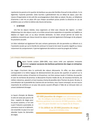 représente les parents et le quartier de banlieue aux yeux des familles d’accueil et des enfants. Il a la
légitimité, l’autorité parentale. Cette tournée a généralement lieu en début de séjour, pour des
raisons d’organisation et de coût (les accompagnateurs étant déjà sur place). De plus, un téléphone
d’astreinte a été mis en place afin que chaque accueillant puisse joindre la directrice en cas de
problème avec un enfant en dehors des heures de bureau.

       LE RETOUR

     Une fois les séjours réalisés, nous organisons un bilan avec chacune des régions : un bilan
téléphonique lors des séjours courts, et un bilan annuel entre septembre et novembre où Cap&Vie se
déplace en région avec un ou deux retraités bénévoles. Ce bilan annuel permet de revoir les
problèmes rencontrés par chacun durant les séjours et permet également d’échanger et de préparer
les prochains accueils.

Un bilan individuel est également fait avec certains partenaires afin de permettre au référent ou à
l’assistante sociale qui suit la famille de continuer le travail et de revoir les points négatifs au niveau
notamment du comportement. Il permet également de mettre en avant les progrès de l’enfant.




LES STAGES PROFESSIONNELS




        D
                 epuis l’année scolaire 2004–2005, nous avons initié une opération innovante
                 destinée à proposer aux jeunes des banlieues parisiennes des stages en entreprises
                 en province.

Les stages s’inscrivent dans la continuité des séjours découverte. En effet, ces deux activités
correspondent à la même logique de décloisonnement des jeunes des quartiers et parient sur la
mobilité comme vecteur d’insertion et d’ouverture. Les liens sociaux noués à l’intérieur du quartier
et avec les territoires de province, la découverte d’autres modes de vie, de nouveaux territoires, de
métiers méconnus, ajoutent un tout nouveau champ de possibles dans l’horizon du jeune. De plus, la
concrétisation de la possibilité de s’extraire de son territoire, nous l’avons remarqué, est une source
importante de confiance en soi pour des jeunes souvent effrayés à l’idée de se retrouver dans un
univers totalement étranger.



Le bassin d’emploi de Mantes
                                      65 000 journées de stages sont nécessaires pour
la Jolie est assez peu pourvu de
                                        les 16 collèges, les 6 lycées et les 3240 élèves. Le
lieux supports de stages pour
                                      Mantois parvient à en couvrir 20 000 journées, chiffre
les jeunes scolaires, si l’on met
                                        que l’on peut doubler sur la région Ile de France.
à part l’industrie automobile, le
commerce local et le bâtiment.            Un déficit de 25 000 journées de stage !
Cet ensemble ne peut à lui seul                          (Enquête E.N EPAMSA 2006)
absorber toutes les demandes
                                                                                                              10




de stages.
                                                                                                              Page
 
