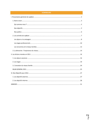 SOMMAIRE

I. Presentation générale de cap&vie ....................................................................................................................... 3

   1. Notre vision ..................................................................................................................................................... 3

       Qui sommes-nous ? ......................................................................................................................................... 3

       Nos objectifs.................................................................................................................................................... 3

       Nos publics ...................................................................................................................................................... 6

   2. Les activités de cap&vie .................................................................................................................................. 7

       Les séjours a la campagne ............................................................................................................................... 8

       Les stages professionnels .............................................................................................................................. 10

       Les rencontres et le réseau familles .............................................................................................................. 13

   3. La démarche : l’importance du réseau .......................................................................................................... 14

II. Les Actions menées en 2011 ............................................................................................................................. 16

   1. Les séjours vacances ..................................................................................................................................... 16

   2. Les stages ...................................................................................................................................................... 19

   3. L’entretien du réseau famille ........................................................................................................................ 24

   BILAN GENERAL 2011 ........................................................................................................................................ 25

III. Nos Objectifs pour 2012 ................................................................................................................................... 27

   1. Les objectifs externes .................................................................................................................................... 27

   2. Les objectifs internes .................................................................................................................................... 28

ANNEXES ............................................................................................................................................................... 31

                                                                                                                                                                              2
                                                                                                                                                                              Page
 
